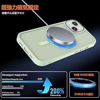 iPhone13 箱付き　値下げ交渉可 hqdefault.jpg